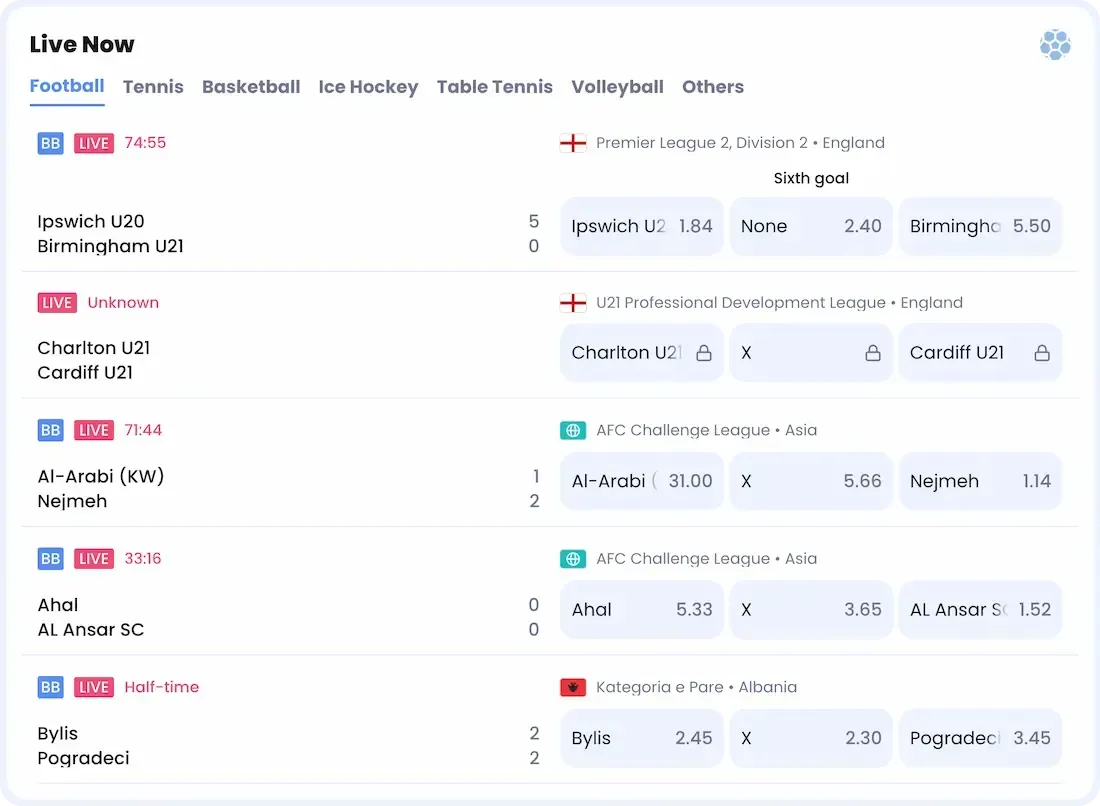 cupidono casino bets